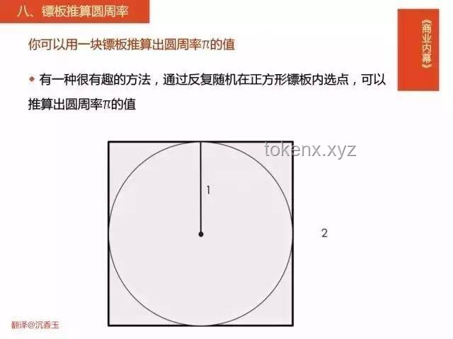【漫士】世界是对数的尺度下的镜像吗？数学逻辑与现实世界的奇妙映射